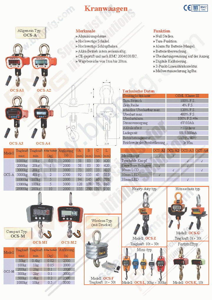 Kranwaagen, Dynamometer