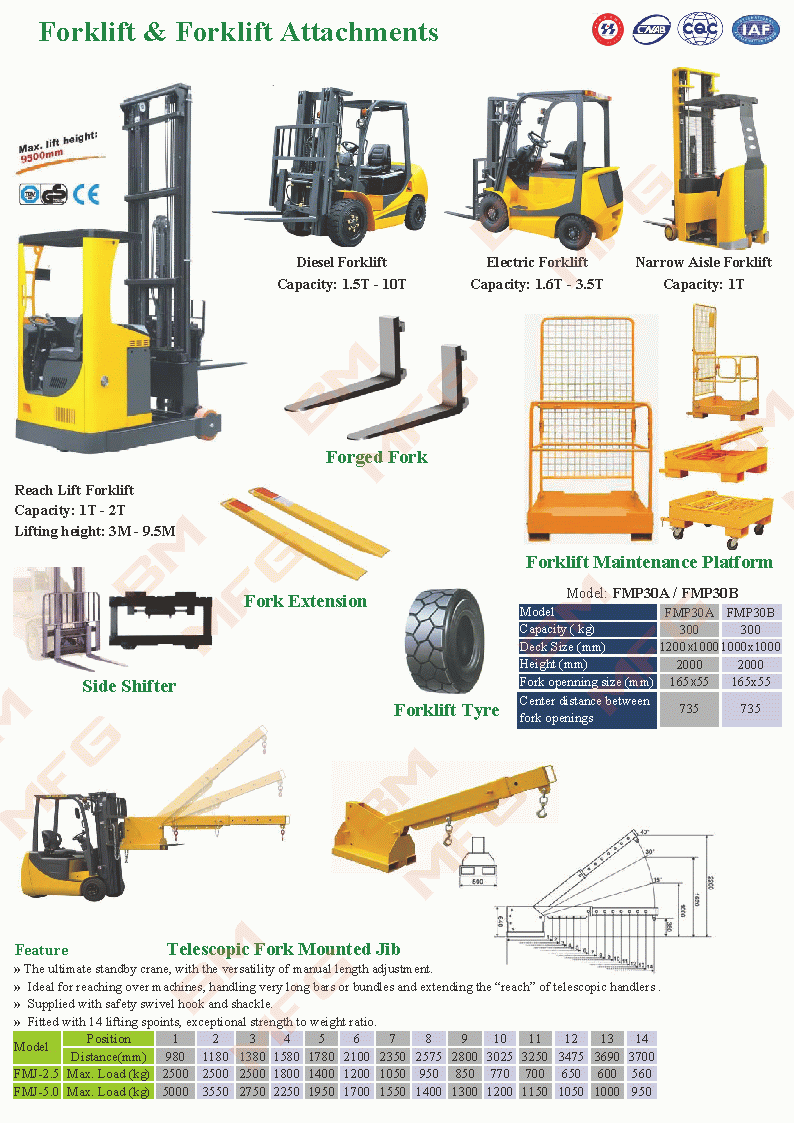 Forklift & Forklift Attachments