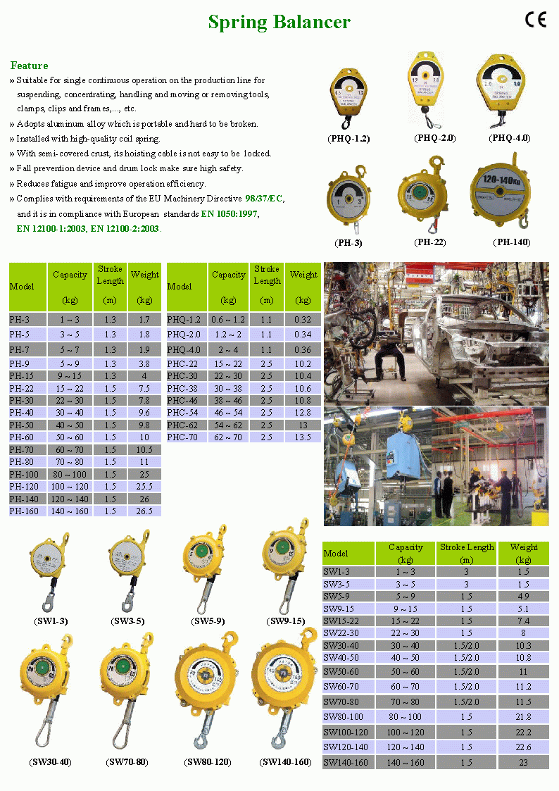 Spring Balancer